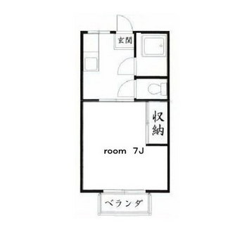 東京都新宿区西早稲田３丁目 賃貸アパート 1K