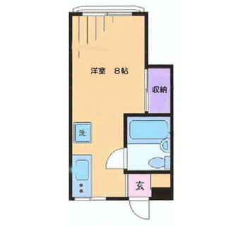 東京都世田谷区北沢５丁目 賃貸アパート 1R