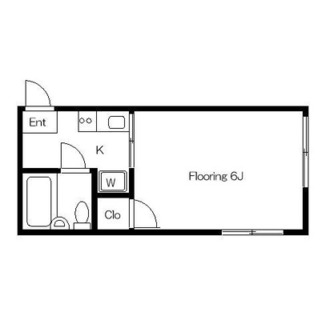 東京都足立区千住３丁目 賃貸アパート 1K