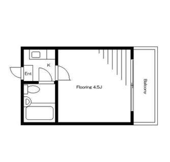 東京都足立区千住５丁目 賃貸アパート 1K