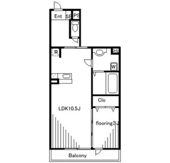 東京都足立区千住旭町 賃貸アパート 1LDK