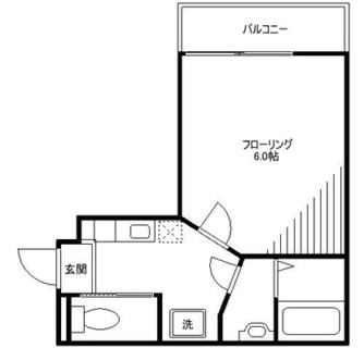 東京都文京区千駄木５丁目 賃貸アパート 1R