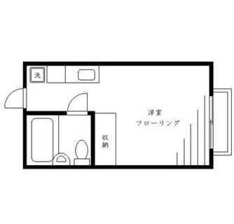 東京都杉並区荻窪２丁目 賃貸アパート 1R