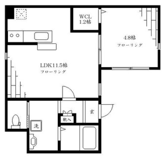 東京都足立区千住宮元町 賃貸アパート 1LDK