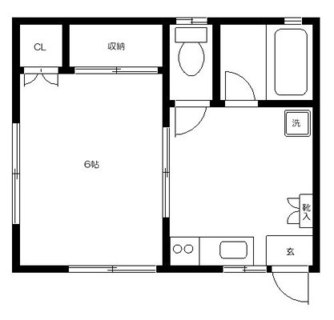 東京都北区西ヶ原４丁目 賃貸アパート 1DK