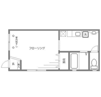 東京都文京区本駒込２丁目 賃貸アパート 1K