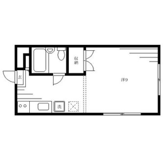 東京都新宿区河田町 賃貸アパート 1R